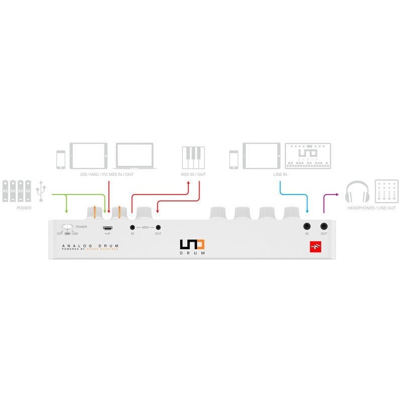 IK Multimedia Uno Drum - bitmaszyna