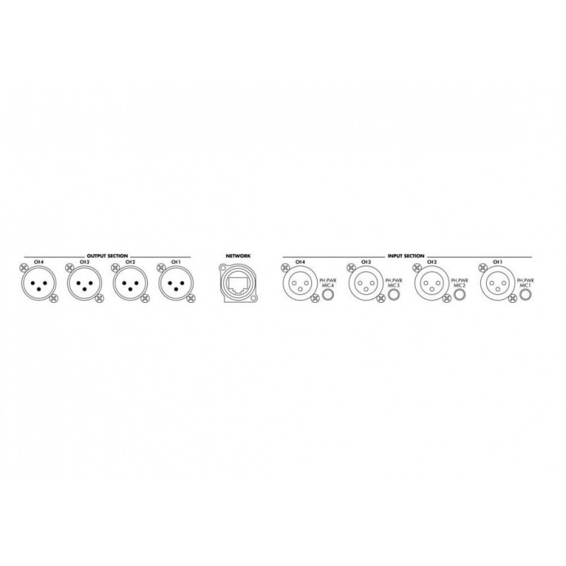 Monacor DADC-144DT - przetwornik dante