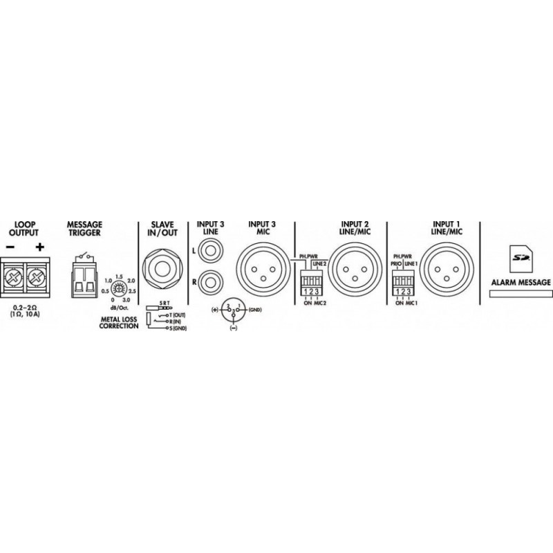 Monacor LA-402 - wzmacniacz pętli indukcyjnej