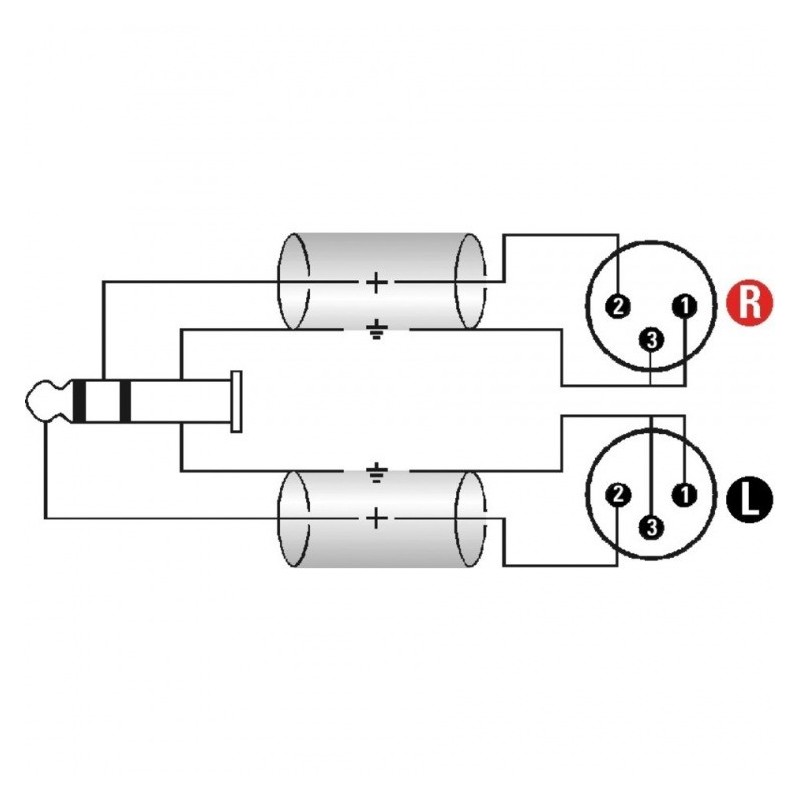 Klotz AY9A-0100 - kabel m Jack kąt - 2 XLR M 1m