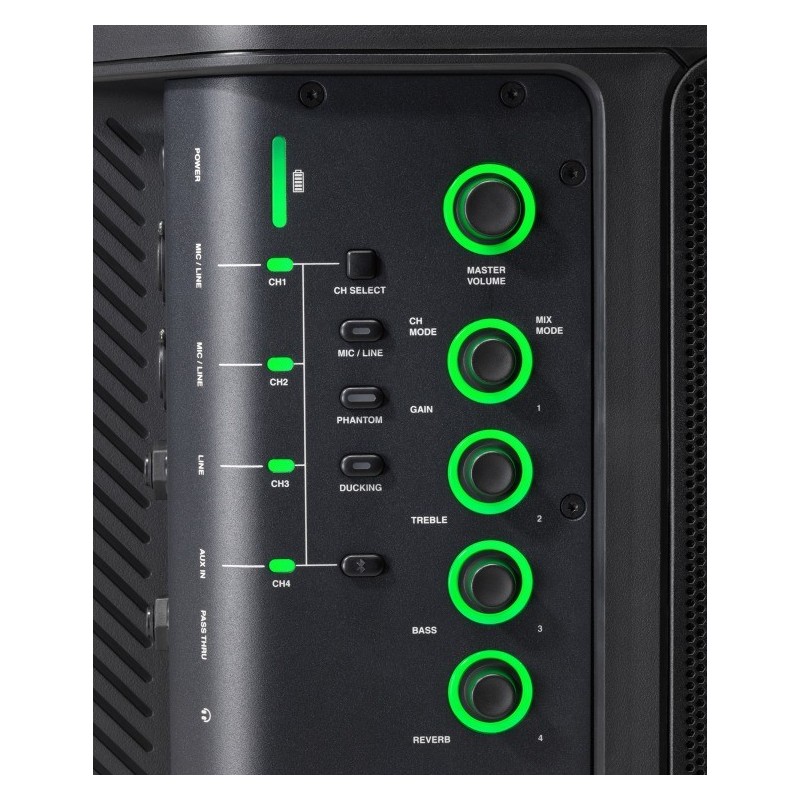 JBL EON One Compact - panel