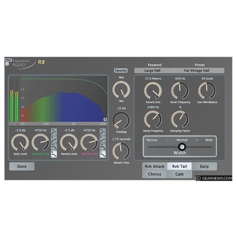 Exponential Audio R2 - Pogłos Stereo