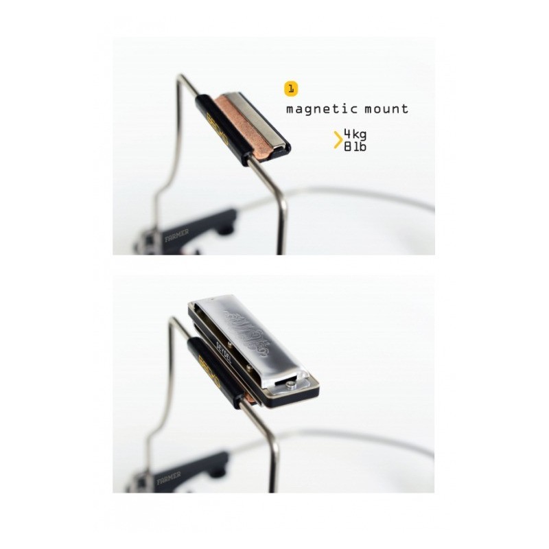 Seydel Gecko - uchwyt do harmonijki