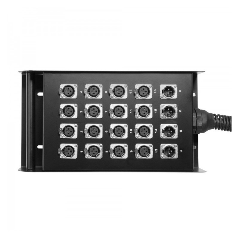 Adam Hall K20C15 - multicore