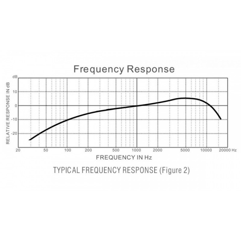 Superlux PRA 538S - Mikrofon konferencyjny