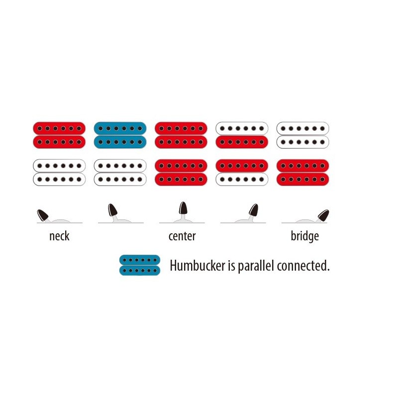 Ibanez RGA42FM-TGF - gitara elektryczna