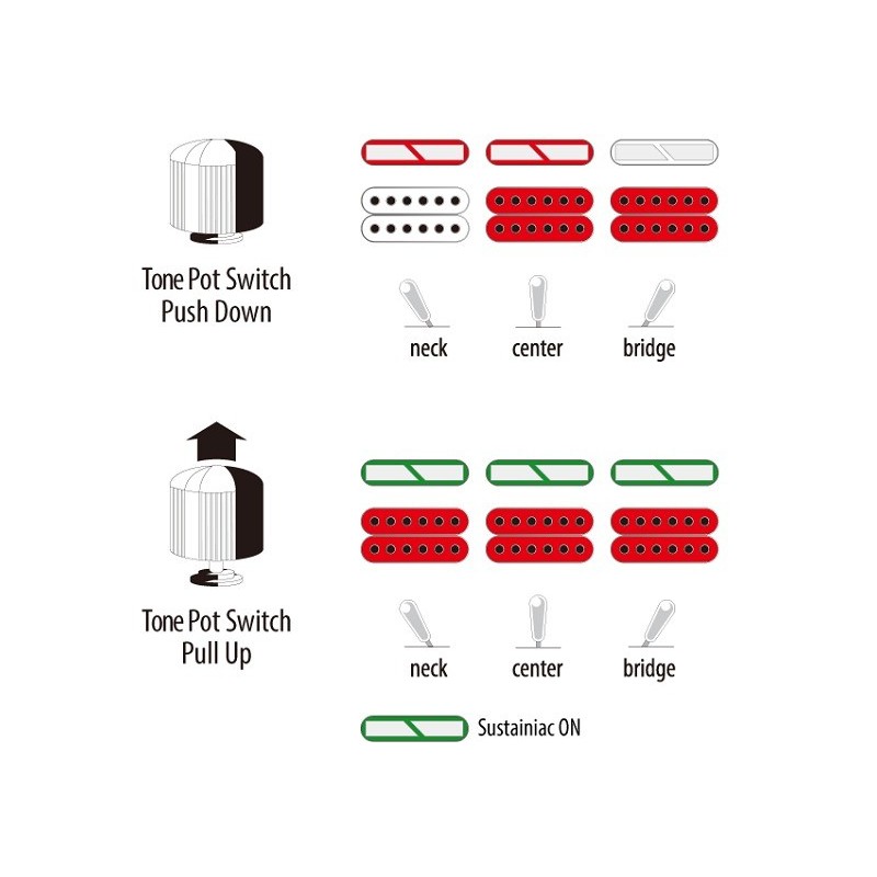 Ibanez JS240PS CA Joe Satriani - gitara elektryczna