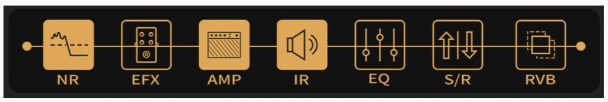Załączone efekty EFX