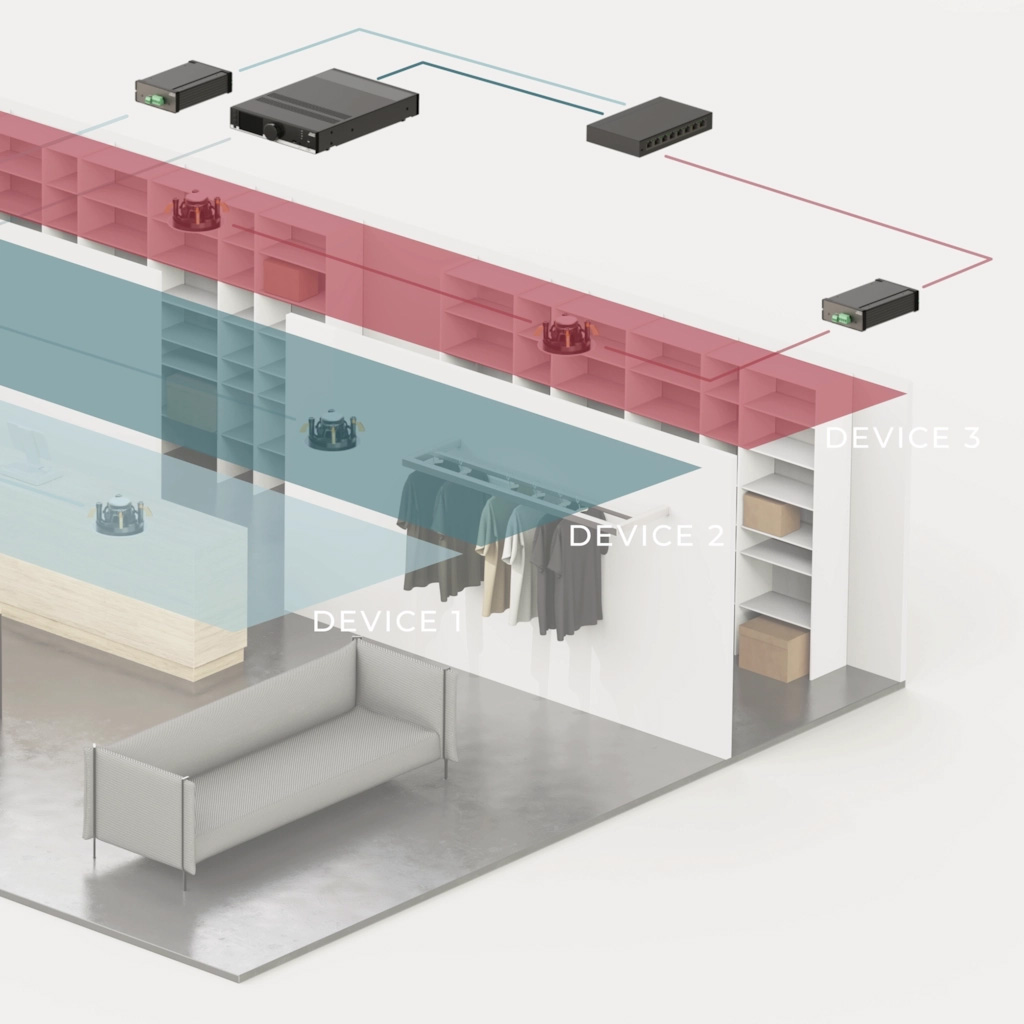 AUDAC MFA216 - rozwiązanie audio all-in-one - 2 x 80W @ 4 Ohm - 160W @ 70/100V