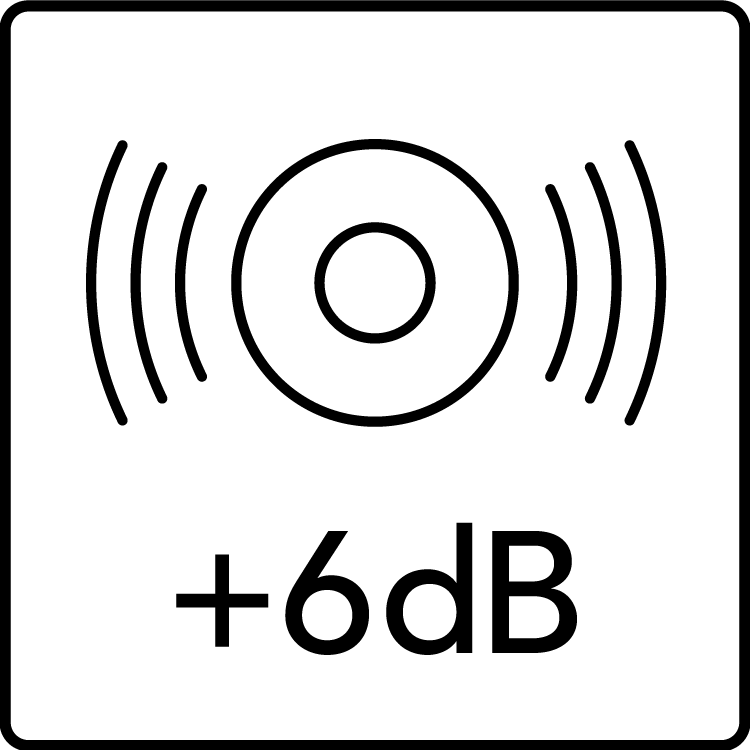 Yamaha PSR-E583 Mega Boost
