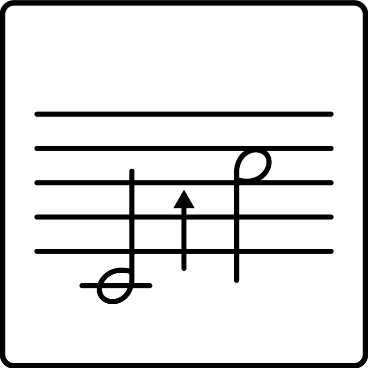 Yamaha PSR-E583 Octave Shift/Transpose