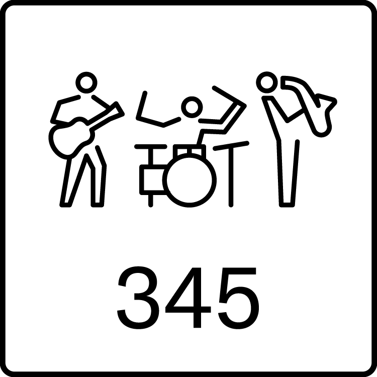 Yamaha PSR-E583 Style