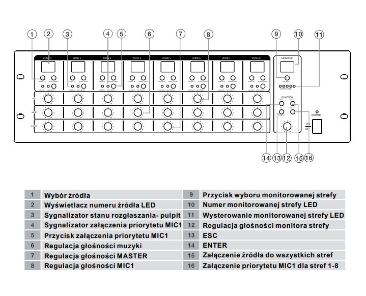T-8000 8x8 Audio Matrix & Paging Controller