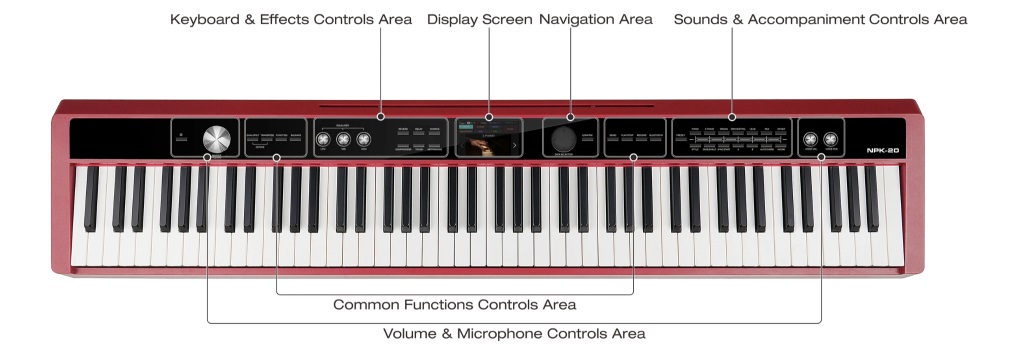 Dynamiczny i bogaty dźwięk