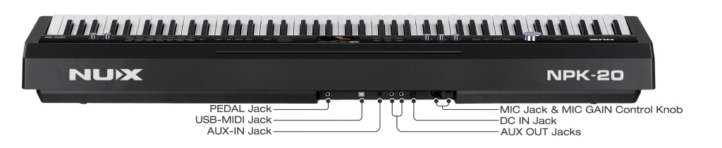 Elastyczna łączność i więcej funkcji