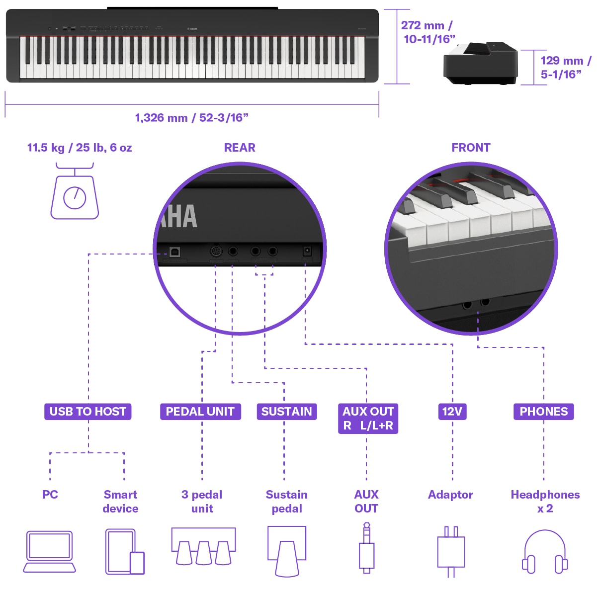 Yamaha P255: Wymiary i łączność
