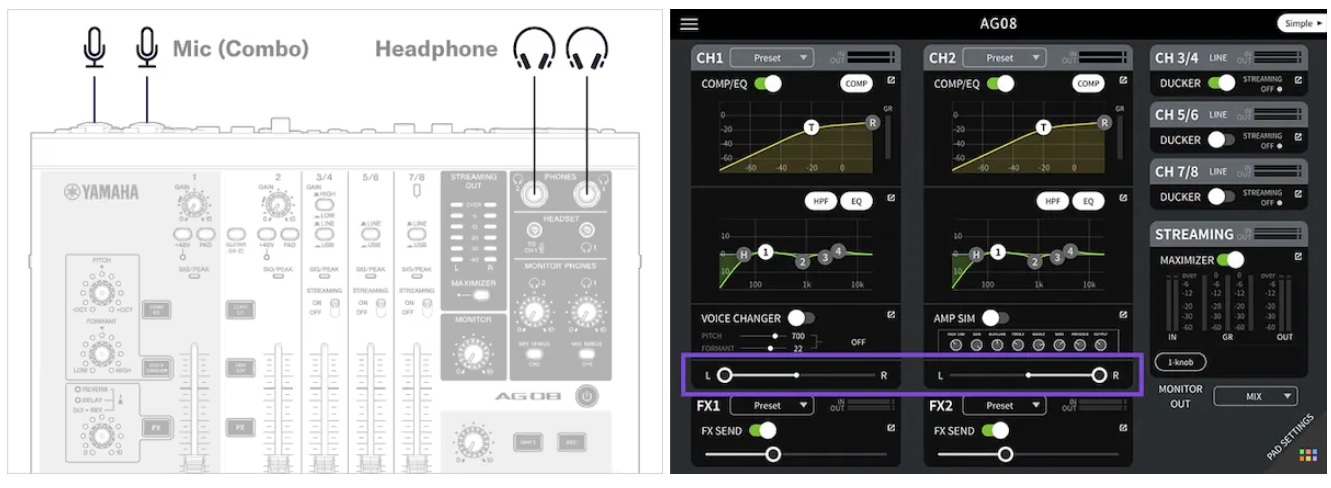 Dwa wejścia mikrofonów pojemnościowych