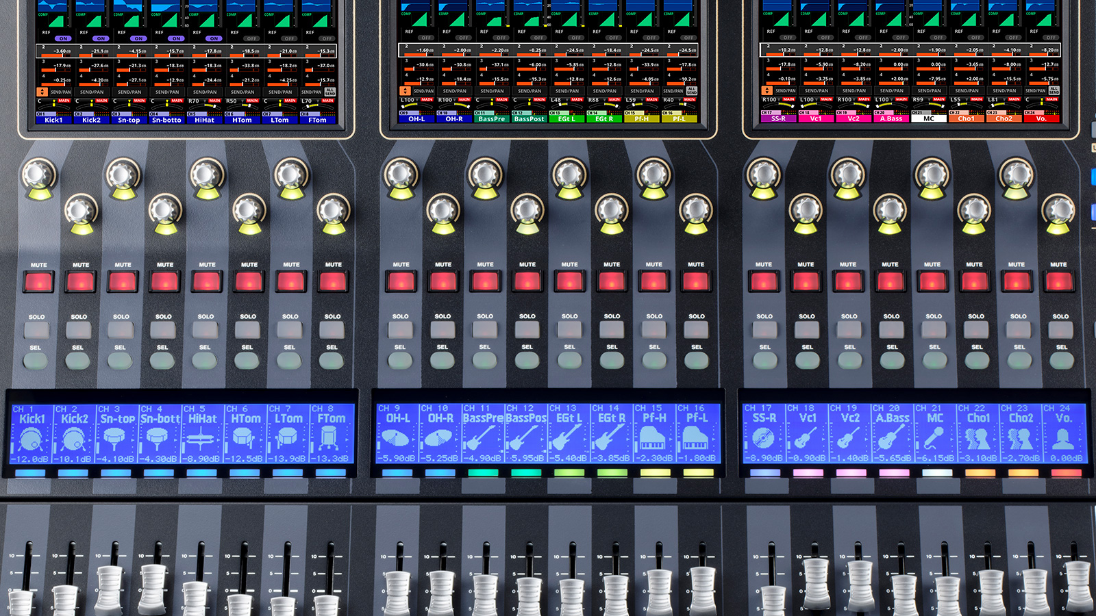 Wyświetlacz LCD dla każdego kanału i kolorowe przyciski