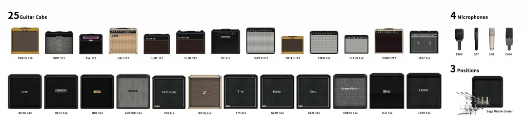 Aż 512 próbek w rozdzielczości IR