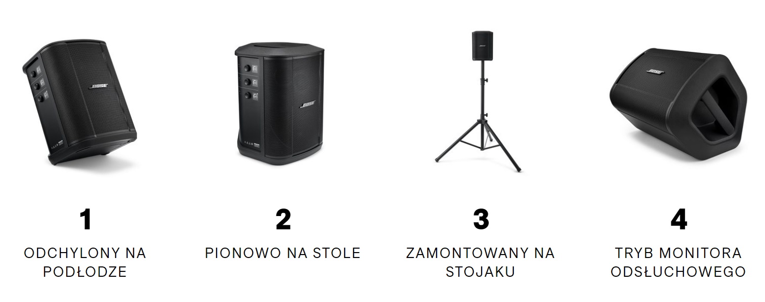 Bose S1 Pro+: Przenośność i Wszechstronność