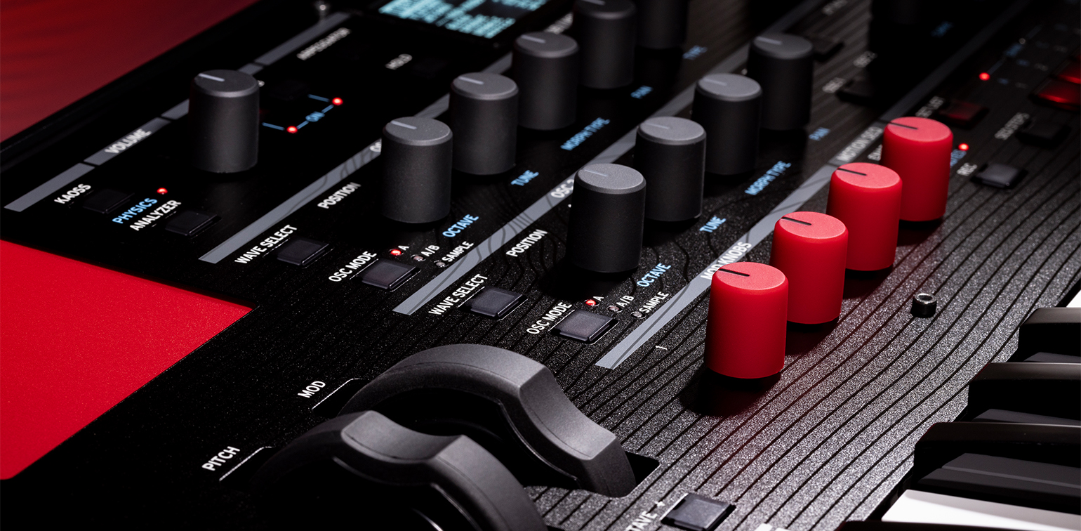 Randomizacja, która inspiruje