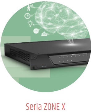 Seria LD Systems: ZONE X