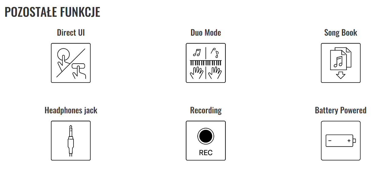 Yamaha PSR-E283: Pozostałe Funkcje
