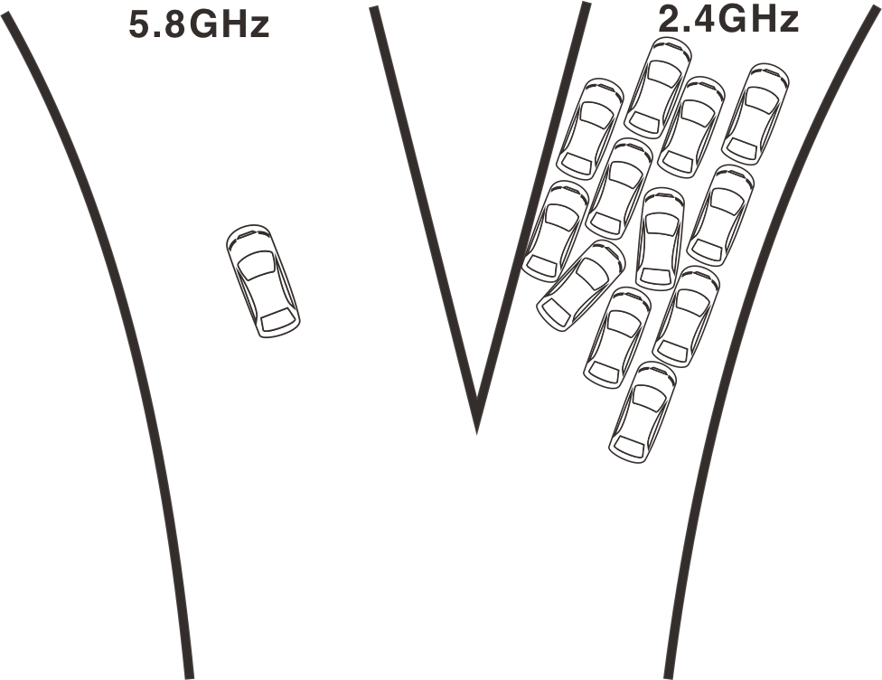 NUX C-5RC: Którą Drogę Wybierzesz