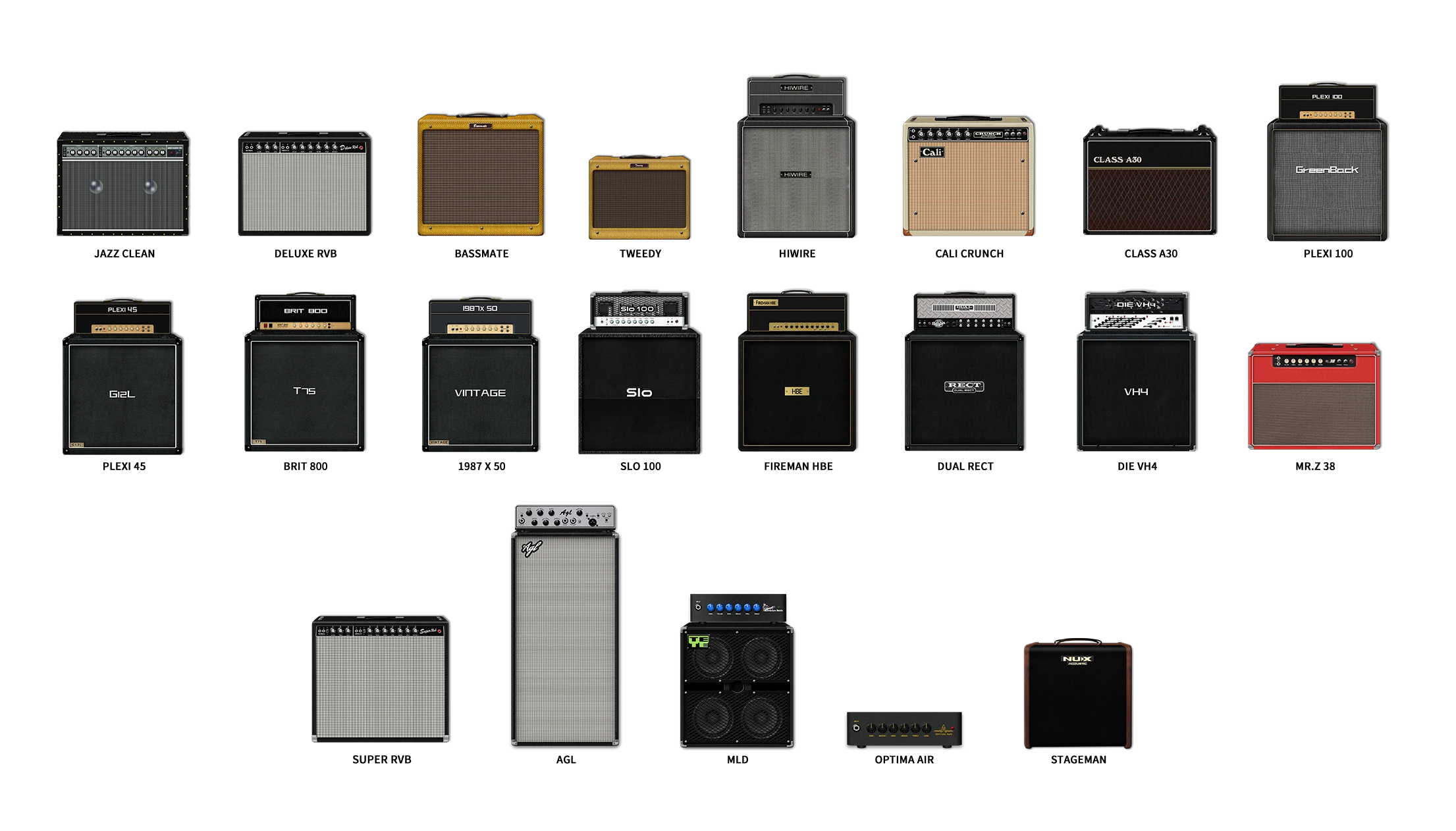 Algorytm modelowania wzmacniacza TS/AC-HD