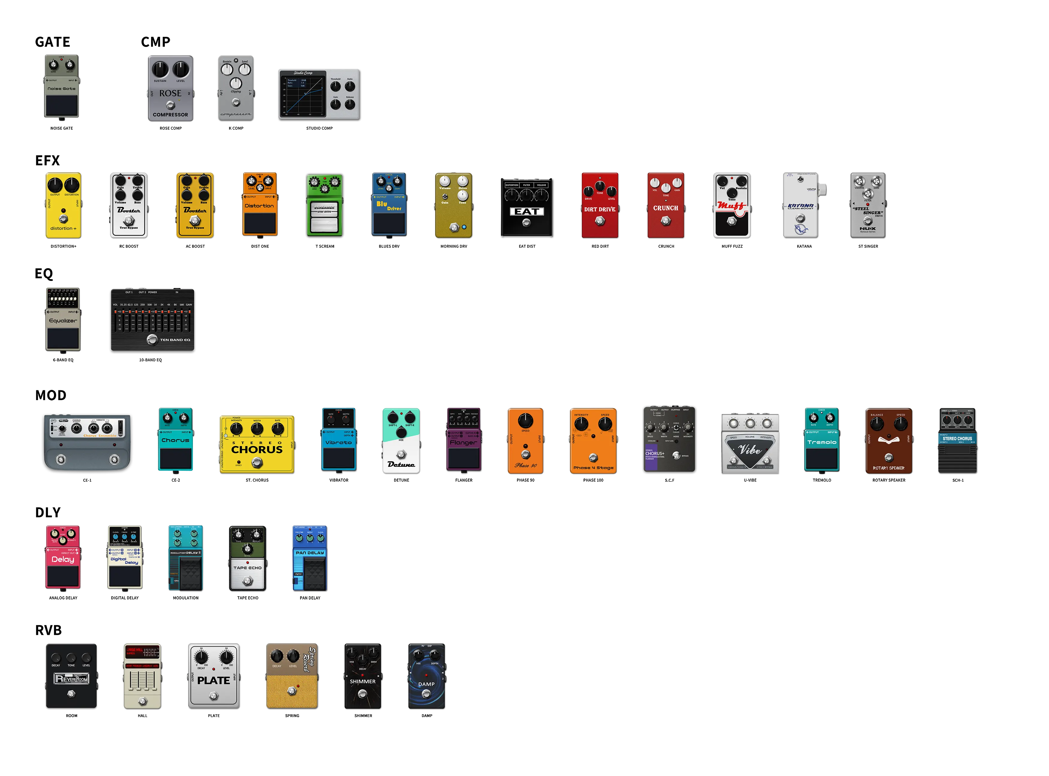  Mighty Plug Pro: EFX