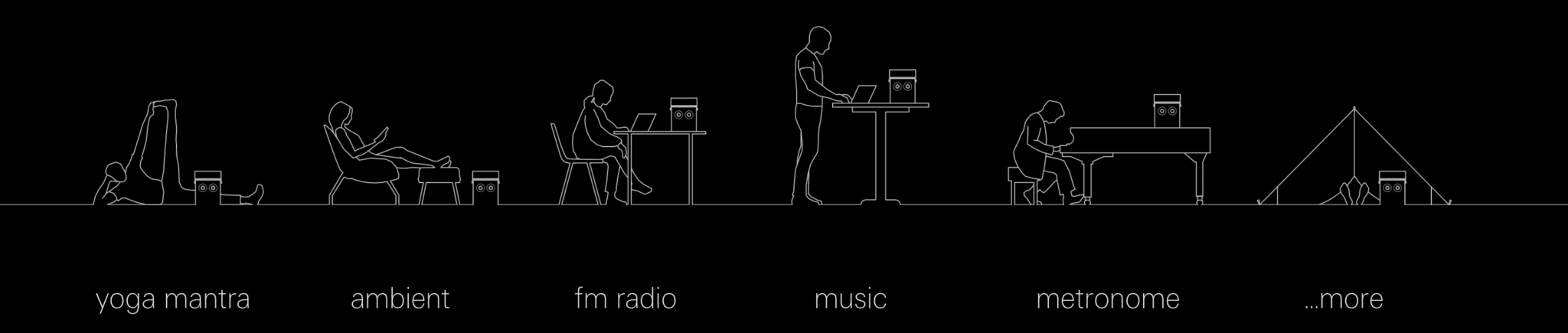 Teenage Engineering OB-4 black - zastosowanie
