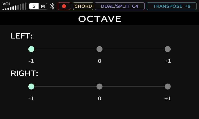 Bluetooth Audio i MIDI