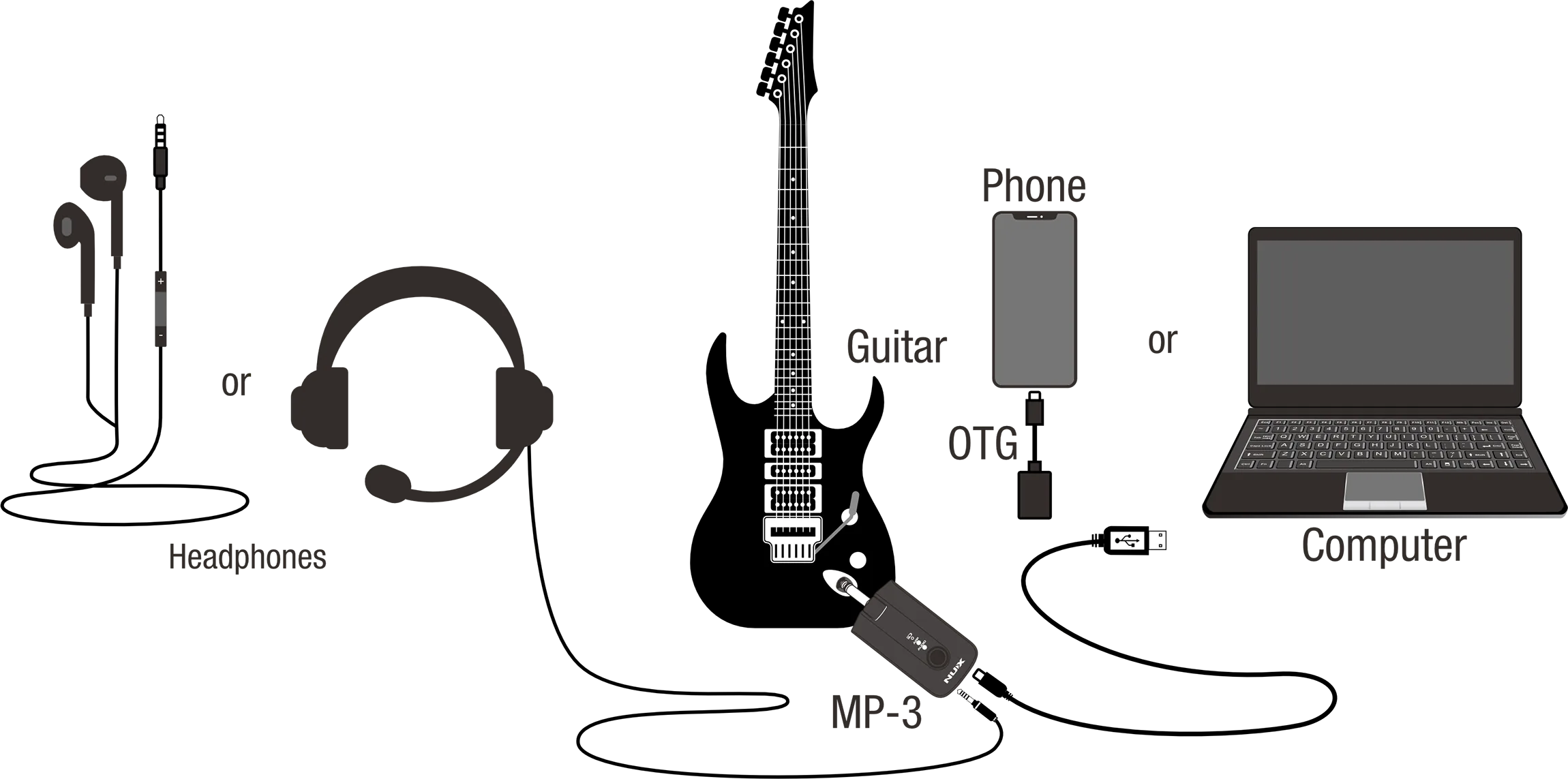 Live Stream with TRRS Headset or Earbuds with mi