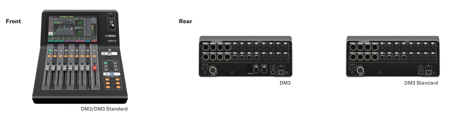 Mikser Cyfrowy Yamaha DM3: Front i tył