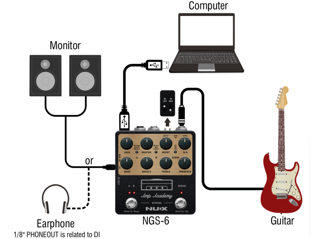 PRZYKŁADY PODŁĄCZENIA W DOMU